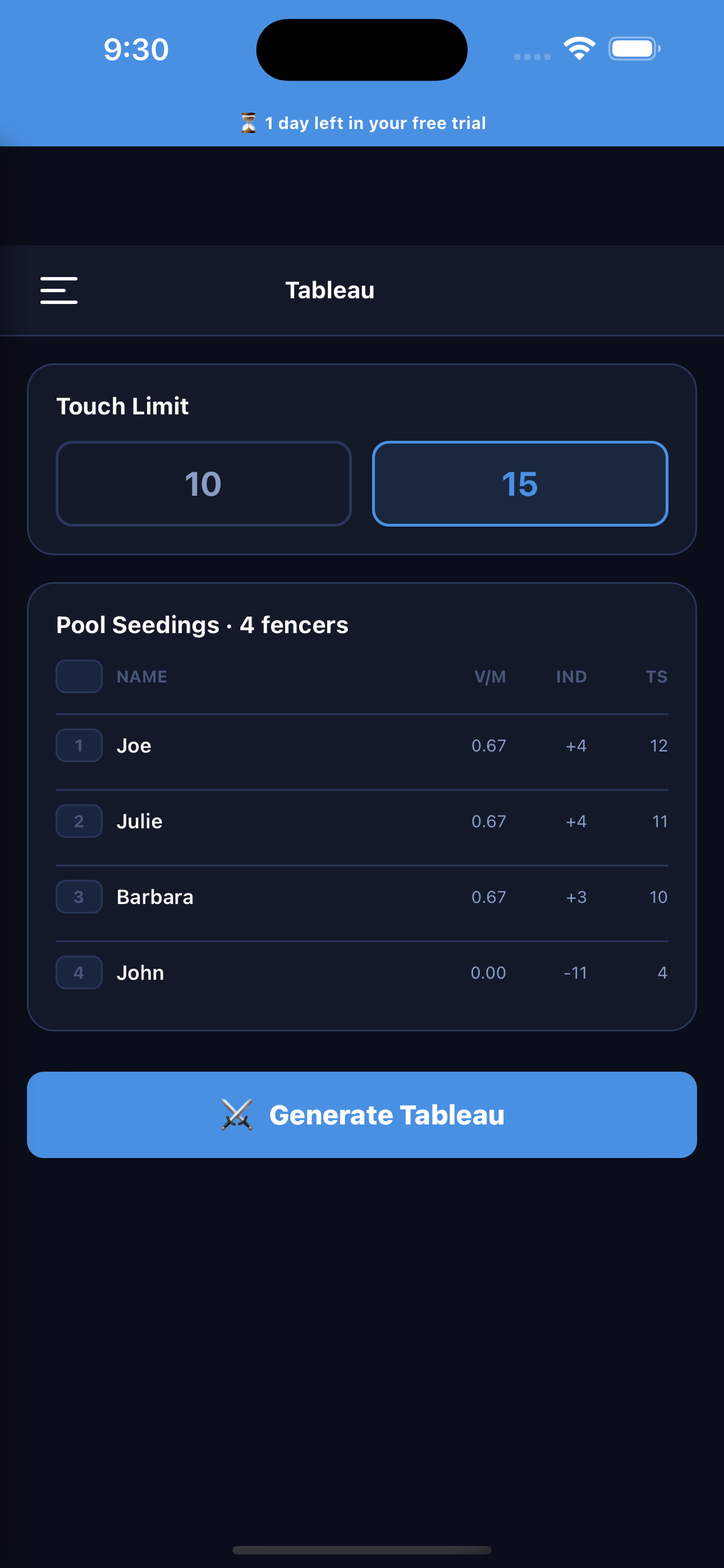 Aramis team match scoring
